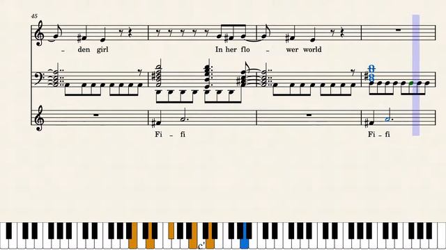 Fifi and the Flowertots Theme Song - Piano Tutorial (Musescore) смотреть онлайн