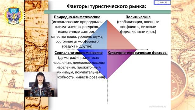Туристический рынок: теория и методология курса
