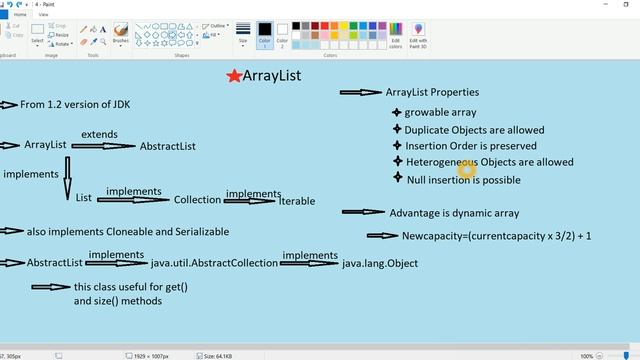 DataStructures series :- ArrayList in java смотреть онлайн
