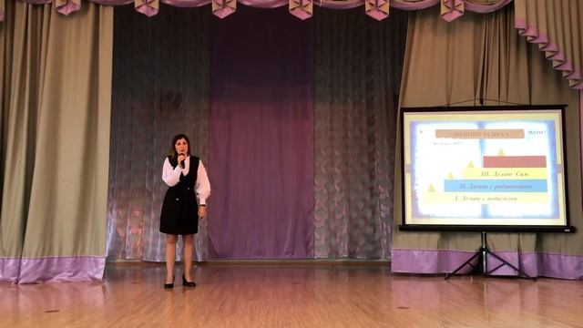 Защита проекта "Синквейн- твой друг" учитель логопед Мысева С.А. смотреть онлайн