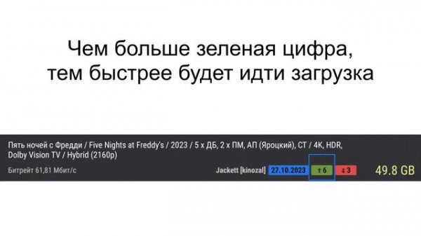 Краткая видеоинструкция по работе с ТВ-приставками Pro Vision Solo и Max Vision