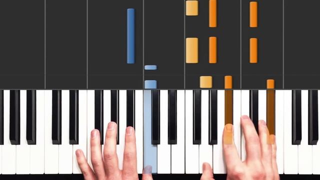 How to Play "Easy (Like Sunday Morning)" EASY Piano Tutorial смотреть онлайн