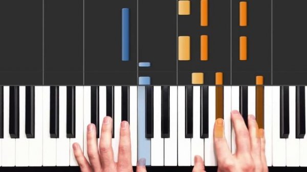 How to Play "Easy (Like Sunday Morning)" EASY Piano Tutorial