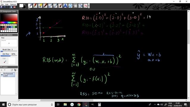 Machine Learning em Português (Aula 23.3) - RSS - Soma Residual dos Quadrados смотреть онлайн