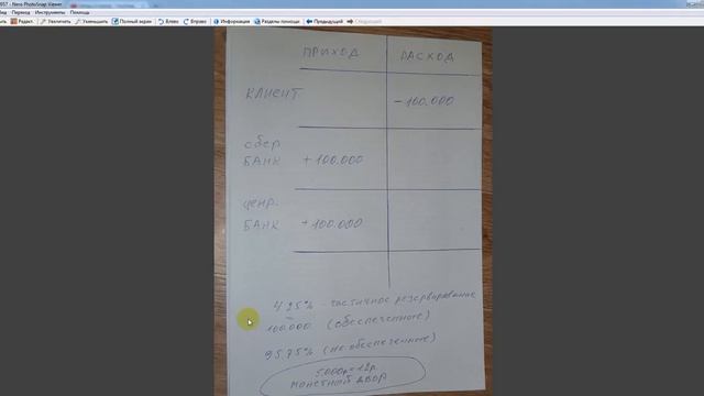Кредитов не существует, но маразм крепчает. Как не платить кредит законно. смотреть онлайн