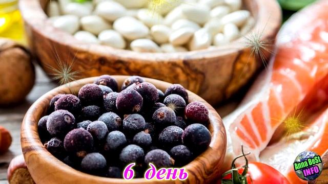 Как Изменить Жизнь и Судьбу в День Рождения. смотреть онлайн