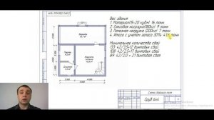 Сколько надо свай под баню 6х4? Просчет фундамента