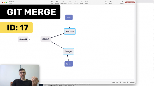 Слияние веток в git. Разрешение конфликтов при слиянии (git merge)