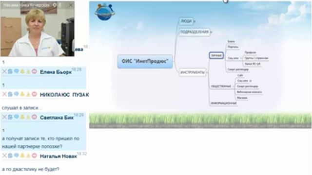 ИнетПродюс: 4 я группа 1 неделя_часть1_Нехама Нина Кучерская смотреть онлайн