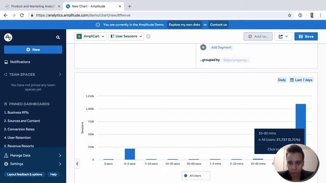 Amplitude User Sessions: Dive Deeper into Product Sessions смотреть онлайн