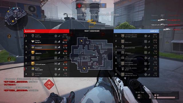 Делаю вид, что умею играть авиком. смотреть онлайн