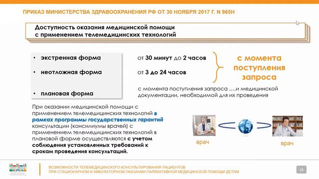 Телемедицинское консультирование при оказании ПМП детям. Витковская И. П. смотреть онлайн