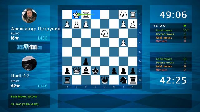 Analýza šachové hry: Александр Петрунин - Hadit12, 1-0 (od ChessFriends.com) смотреть онлайн