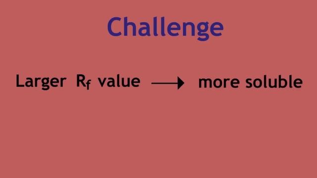 Paper & Thin Layer Chromatography | Chemical Tests | Chemistry | FuseSchool смотреть онлайн