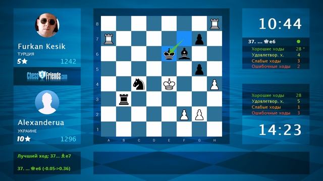 Chess Game Analysis: Alexanderua - Furkan Kesik : 1-0 (By ChessFriends.com) смотреть онлайн