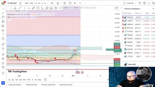 Futures online смотреть онлайн