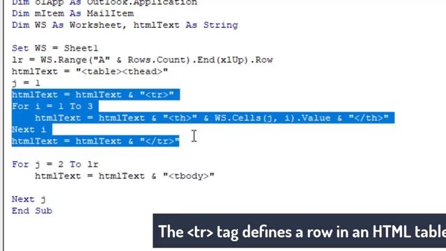 HOW TO SEND EMAIL WITH TABLE HTML IN EXCEL VBA смотреть онлайн