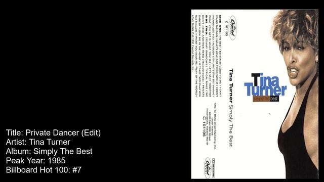 Tina Turner- Private Dancer (Edit) смотреть онлайн