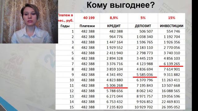 Вебинар "Как купить квартиру БЕЗ ИПОТЕКИ?" смотреть онлайн