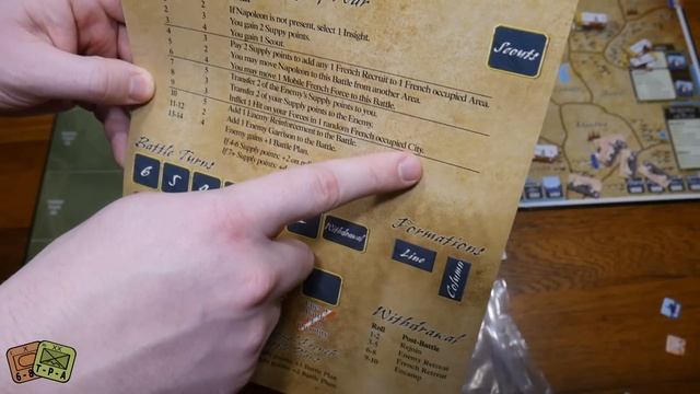 Review: Field Commander Napoleon from DVG - The Players' Aid смотреть онлайн