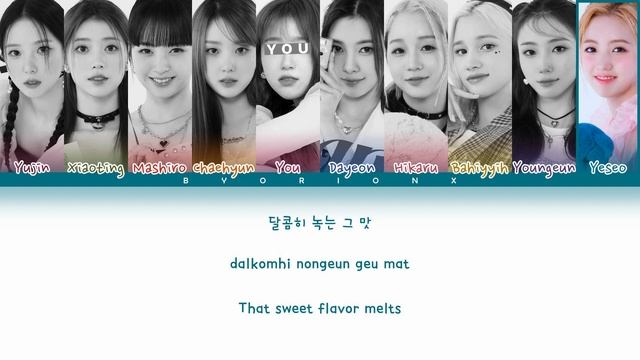 Kep1er (케플러) 'Sugar Rush' - You As A Member [Karaoke] || 10 Members Ver.