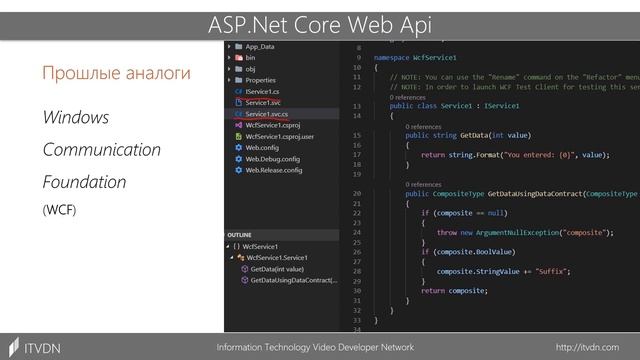 [ITVDN] ASP.NET Core Web API. Практический курс (2021) lesson 1.mp4 смотреть онлайн