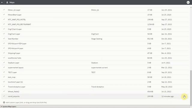 Setting Default Map Backgrounds in Oracle Analytics Map Layers смотреть онлайн