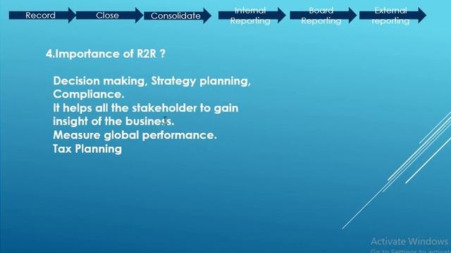R2R RECORD TO REPORT PROCESS RECORD TO REPORT CYCLE GENPACT STEP BY STEP PROCESS смотреть онлайн