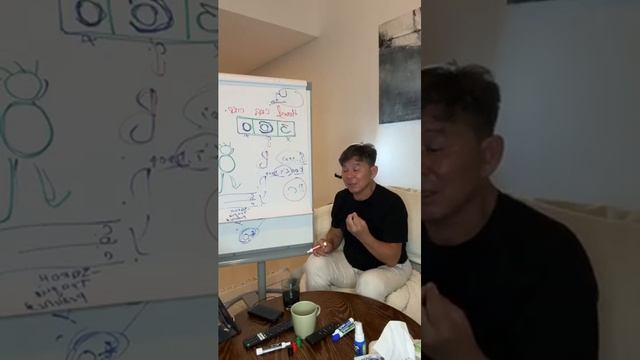 Вопросы - ответы. Жанат Кожамжаров. смотреть онлайн