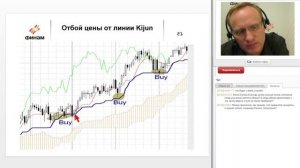 Индикатор Ишимоку (Ichimoku Kinko Hyo)