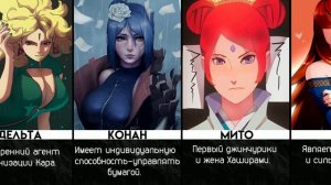 Самые привлекательные девушки из Аниме Наруто / Боруто | Красивые девушки из Наруто