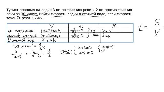 Дробно-рациональные уравнения в задачах. 8 класс смотреть онлайн