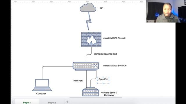 Network Security Monitoring With Suricata смотреть онлайн