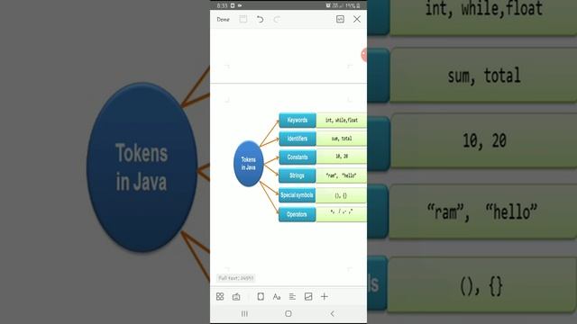 Tokens in Java смотреть онлайн