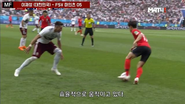 2022년 아시아 최고의 축구선수 Best 11 смотреть онлайн