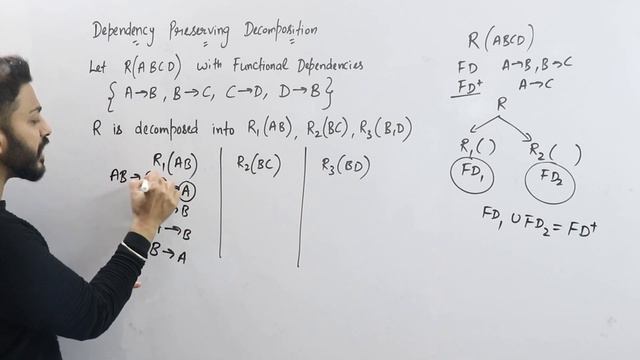Lec-36: Dependency Preserving Decomposition in DBMS with Examples in Hindi | DBMS смотреть онлайн