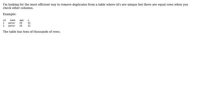 Databases: SQLite3 - remove duplicates by multiple columns смотреть онлайн