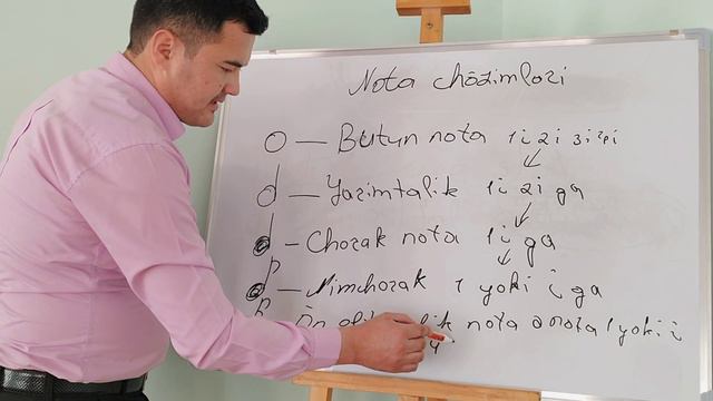 1-Dars ( Nota nomlari va joylashishi ) смотреть онлайн