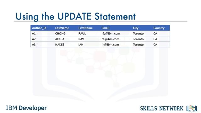UPDATE and DELETE Statements #datascience #bigdata #technology #subscribeformore #python #ai смотреть онлайн