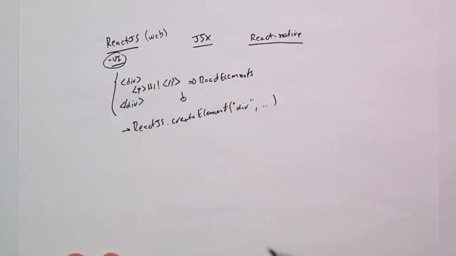 ReactJS / JSX / React-native смотреть онлайн