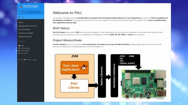 MQTT on Raspberry Pi (part 1): Send Sensor Data to HiveMQ Cloud with Java and Pi4J смотреть онлайн