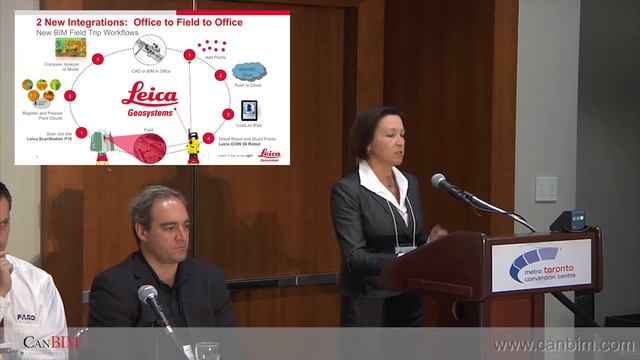 Next Generation Surveying Technologies - Leica Geosystems смотреть онлайн