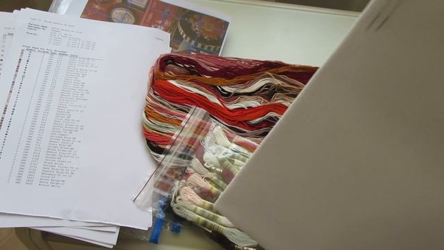 Обзор на набор " меняю шляпку на кота" от Химеры смотреть онлайн