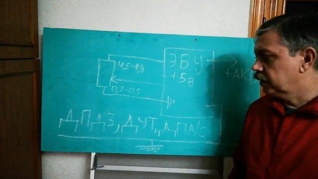 АЗЫ ДИАГНОСТИКИ. Диагностика датчиков системы управления двигателем. Часть 1. смотреть онлайн