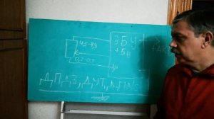 АЗЫ ДИАГНОСТИКИ. Диагностика датчиков системы управления двигателем. Часть 1.