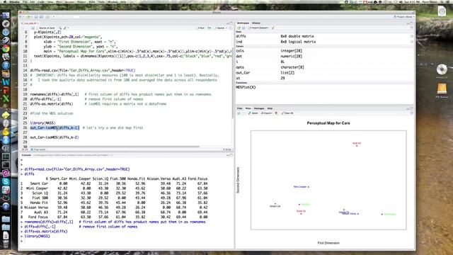 MDS in R смотреть онлайн