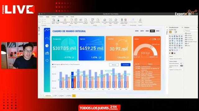 Cómo mejorar el rendimiento de tu dashboard en Power BI смотреть онлайн