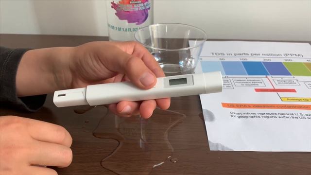 Great Value Electrolyte #Water test - pH and TDS смотреть онлайн