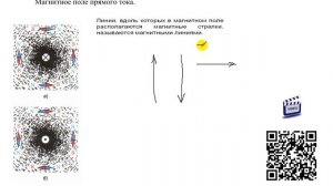 Магнитное поле прямого тока.  Опыт Эрстеда