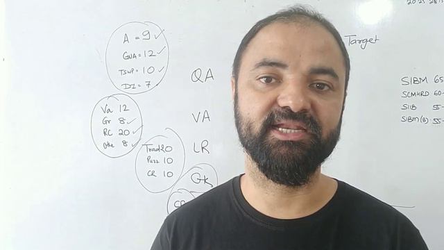 Crack SNAP in 15 days. SNAP Strategy planning. смотреть онлайн